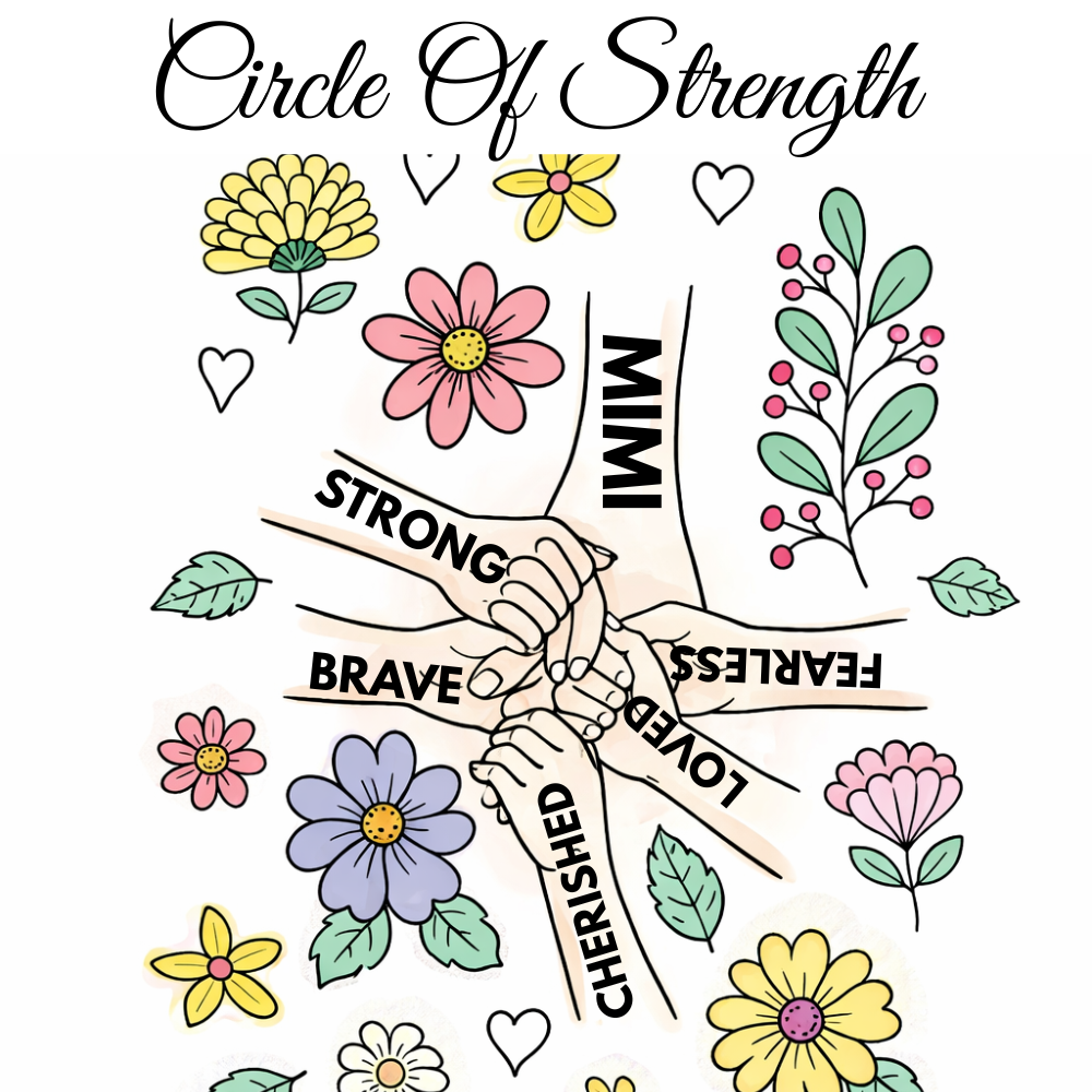 Circle Of Strength Blanket – Mother's Day Gift for Gigi