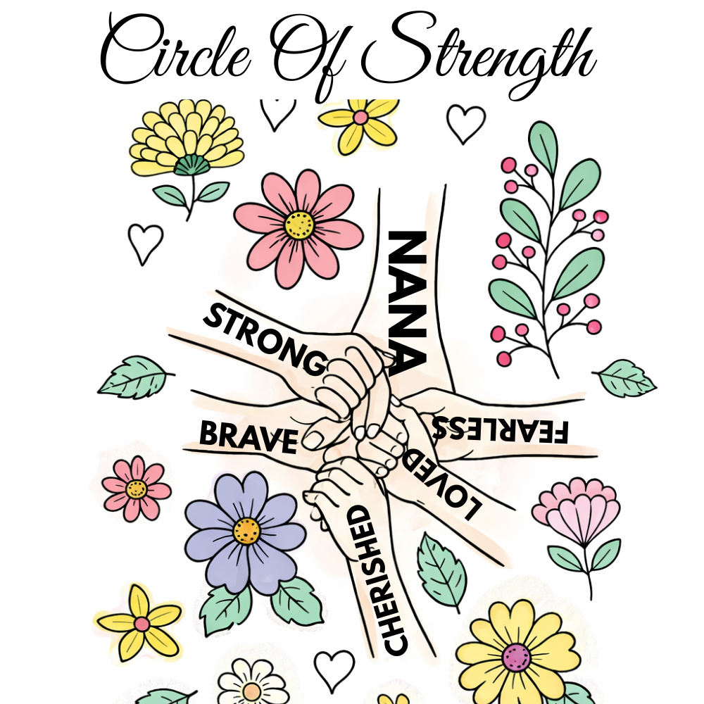 Circle Of Strength Blanket – Mother's Day Gift for Nana